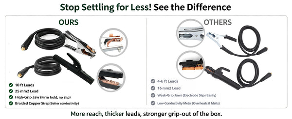 Stop settling for less: 800A welding lead set vs others, comparing lead length, cable size and jaw grip