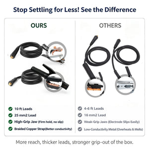 800A welding lead set compared with others: 10 ft leads, 25 mm² cable, high-grip jaw and braided copper strap