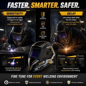 SSimder Auto Darkening True View Welding Helmet RLM-1000
