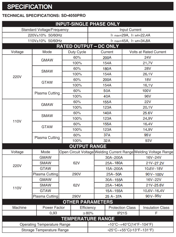 SSimder 4050pro-specification